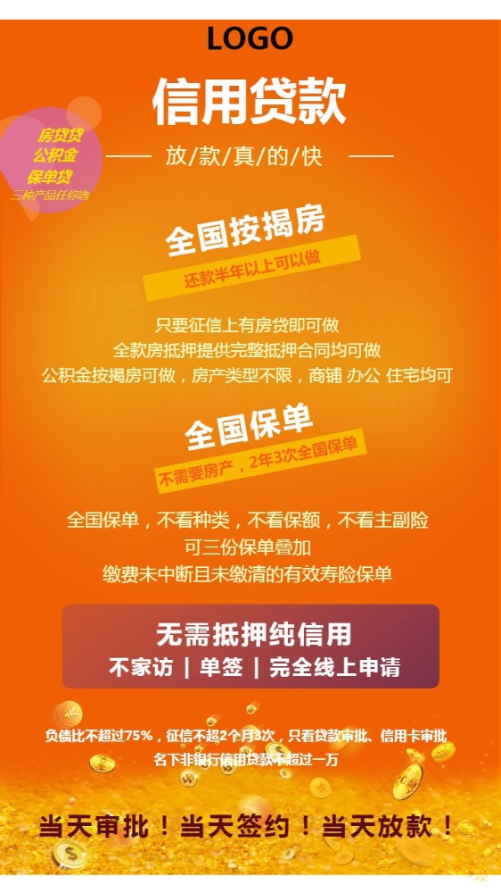 上海市松江区私人抵押贷款：快速解决资金问题的有效方式